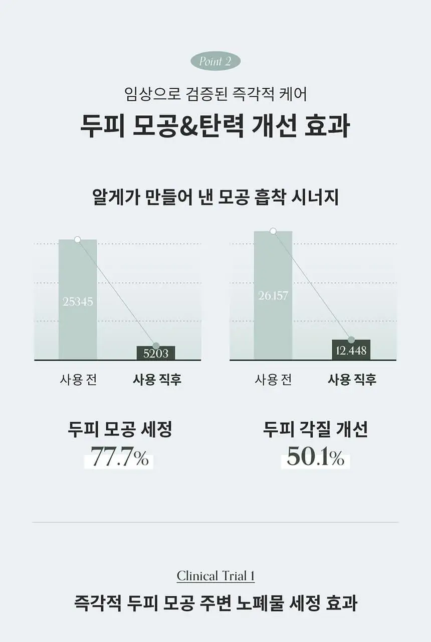 [다시마 PDRN] 그로우어스 알게 테라피 미네랄 샴푸 500g 기획/단품 상세페이지 14